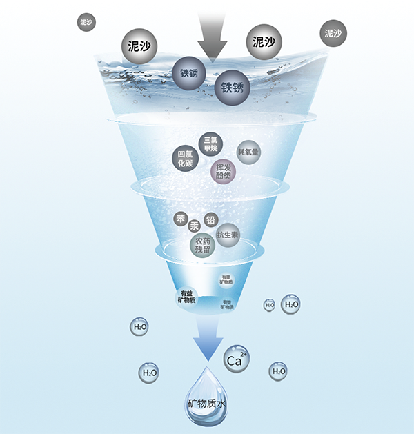 hjc888黄金城--手机版app官网