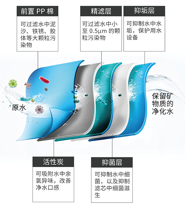 hjc888黄金城--手机版app官网