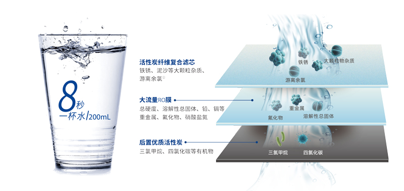 hjc888黄金城--手机版app官网