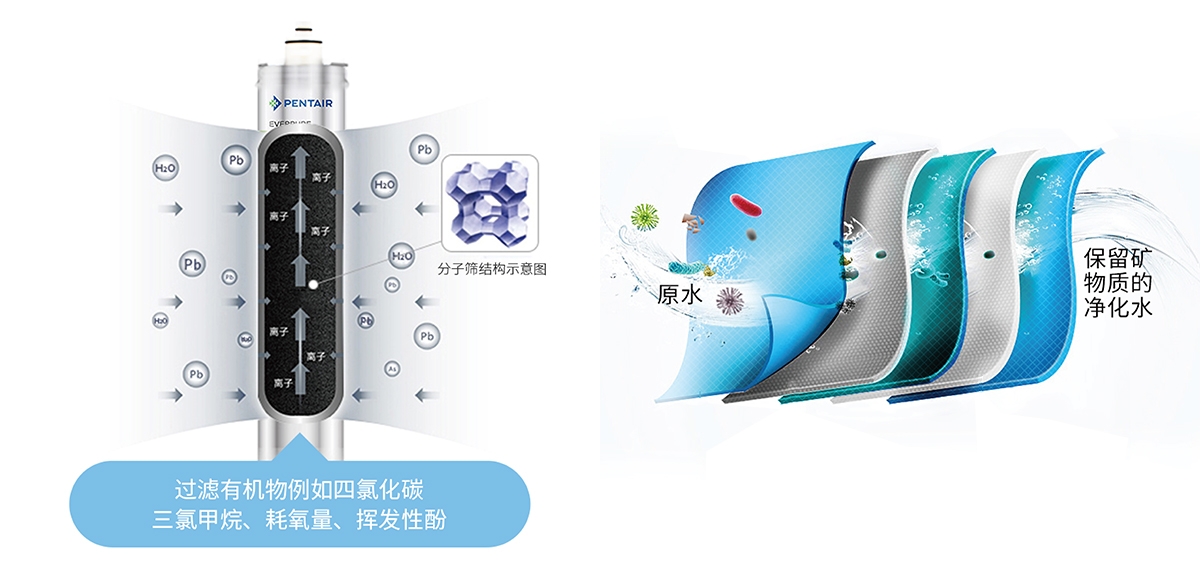 hjc888黄金城--手机版app官网