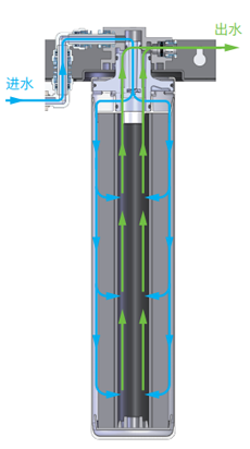 hjc888黄金城--手机版app官网